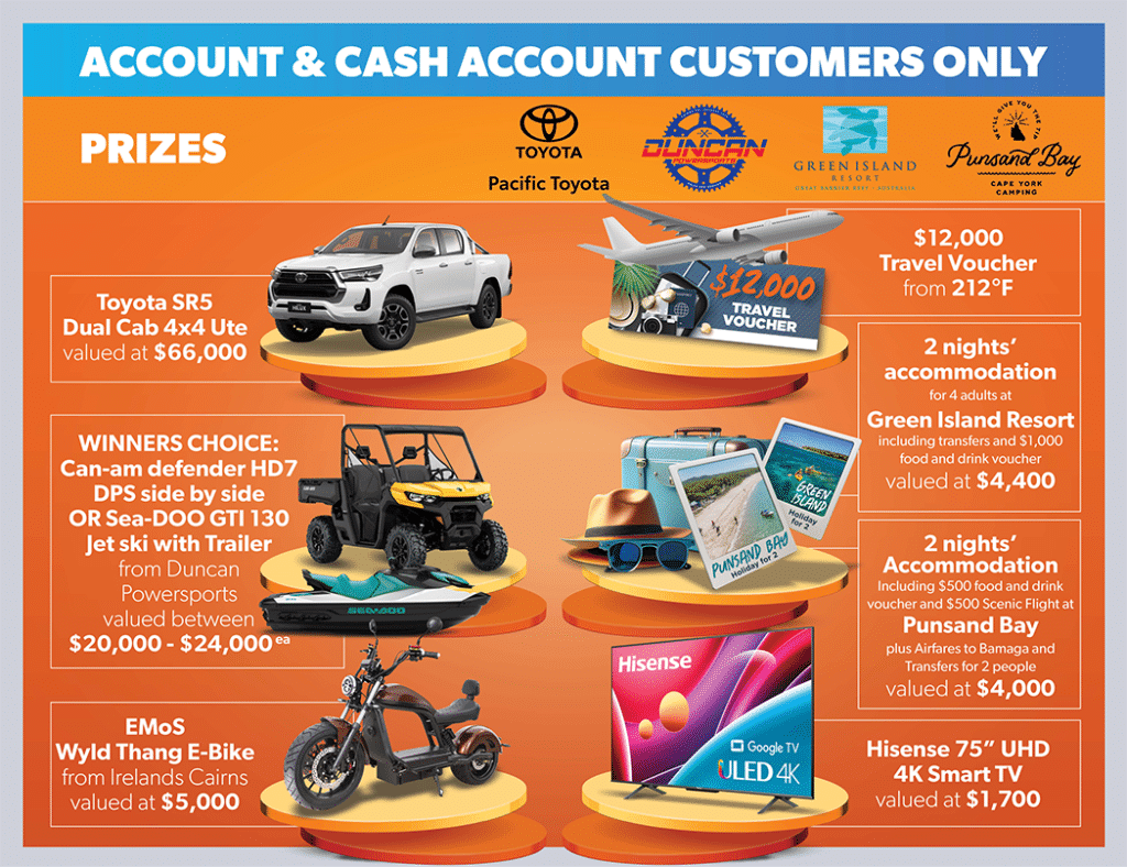 Promotions at Cairns Hardware